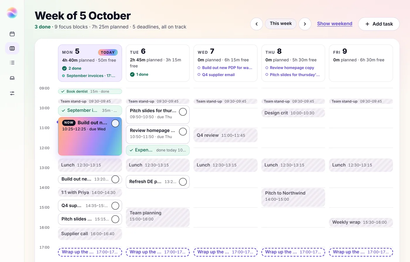The week view: tasks fitted around meetings for each day, with planned and free time at the top of each column and a task ticked off early still showing in green